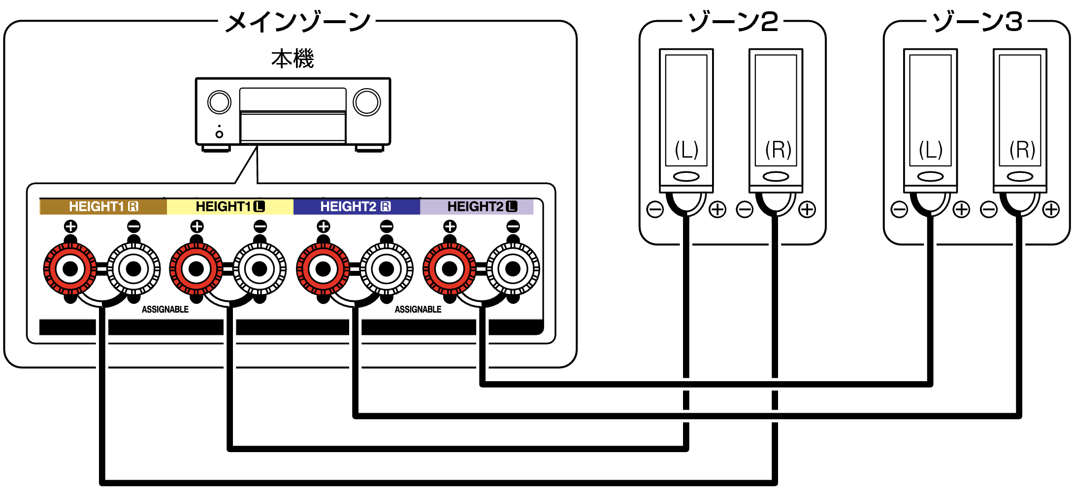 Pict ZONE Audio5 X68